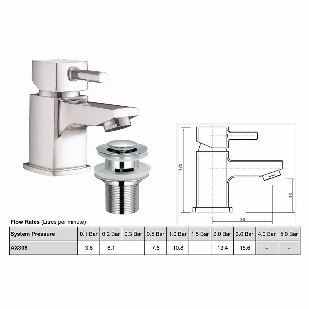 Sagittarius Axis Cloakroom Basin Mixer With Clicker Waste 4 Sagittarius Axis Cloakroom Basin Mixer With Clicker Waste - Image 2