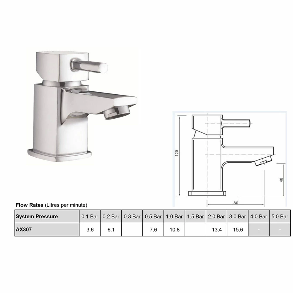 Sagittarius Axis Cloakroom Basin Mixer 4 Sagittarius Axis Cloakroom Basin Mixer - Image 2