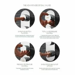 Crosswater Dial Pier Concealed Valve 2 Control With Fixed Shower Head And Designer Handset 9 Crosswater Dial Pier Concealed Valve 2 Control With Fixed Shower Head And Designer Handset -TAP WAREHOUSE Shop crswtr dial pier 14 detail2