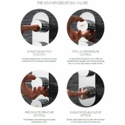 Crosswater Dial Central 1 Control Shower Valve With 3 Mode Shower Kit -TAP WAREHOUSE Shop dial instructions