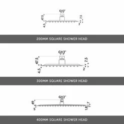 Dominic Concealed Thermostatic Push Button Shower Valve & Fixed Shower Head - 300mm Wall Arm - 300mm Head -TAP WAREHOUSE Shop drew square fixed shower head option tech banner 2 1