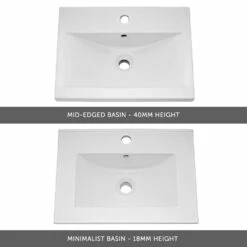 Emily 500mm Wall Mounted 2 Drawer Vanity Unit & Minimalist Basin - Gloss White 16 Emily 500mm Wall Mounted 2 Drawer Vanity Unit & Minimalist Basin - Gloss White -TAP WAREHOUSE Shop emily 500mm inset basins selection