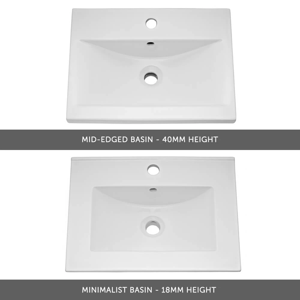 Emily 500mm Wall Mounted 2 Drawer Vanity Unit & Minimalist Basin - Gloss White 9 Emily 500mm Wall Mounted 2 Drawer Vanity Unit & Minimalist Basin - Gloss White - Image 7