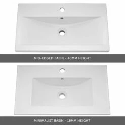 Emily 800mm Wall Mounted 2 Drawer Vanity Unit & Minimalist Basin - Gloss White 14 Emily 800mm Wall Mounted 2 Drawer Vanity Unit & Minimalist Basin - Gloss White -TAP WAREHOUSE Shop emily 800mm inset basins selection