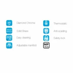 Flova Allore Thermostatic Floorstanding Bath Shower Mixer With Handset Kit -TAP WAREHOUSE Shop flova allore thermostatic floorstanding bath shower mixer with handset kit features alfmbsm