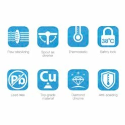 Flova Essence Exposed Thermostatic Bath & Shower Mixer With Diverter Spout 11 Flova Essence Exposed Thermostatic Bath & Shower Mixer With Diverter Spout -TAP WAREHOUSE Shop flova essence wall mounted thermostatic bath shower mixer with diverter spout features