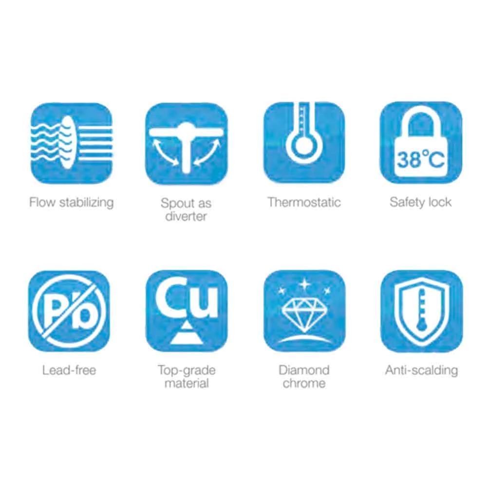 Flova Essence Exposed Thermostatic Bath & Shower Mixer With Diverter Spout 6 Flova Essence Exposed Thermostatic Bath & Shower Mixer With Diverter Spout - Image 4