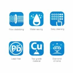 Flova Levo Wall Mounted Single Lever Bath Shower Mixer With Handset Kit 10 Flova Levo Wall Mounted Single Lever Bath Shower Mixer With Handset Kit -TAP WAREHOUSE Shop flova levo 5 hole deck mounted bath shower mixer features lv5hbsm