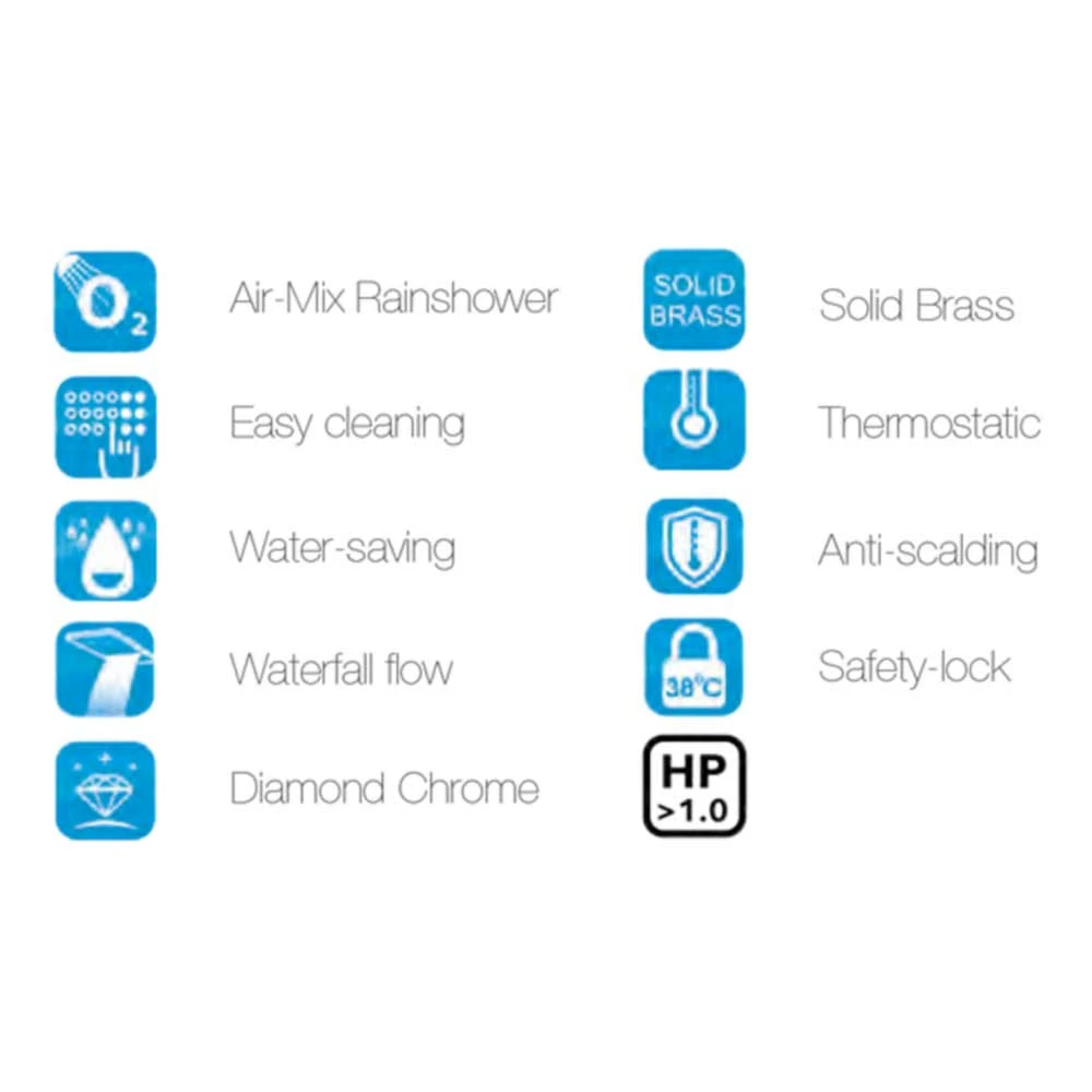 Flova Urban Thermostatic Shower Column With Handset & Dual Function Overhead Shower 6 Flova Urban Thermostatic Shower Column With Handset & Dual Function Overhead Shower - Image 4
