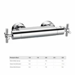 Flova XL Thermostatic Shower Column With Overhead Shower, Handset Kit & Body Jets 10 Flova XL Thermostatic Shower Column With Overhead Shower, Handset Kit & Body Jets -TAP WAREHOUSE Shop flova xl 3 outlets thermostatic shower column set bar shower valve xlsp flow rates