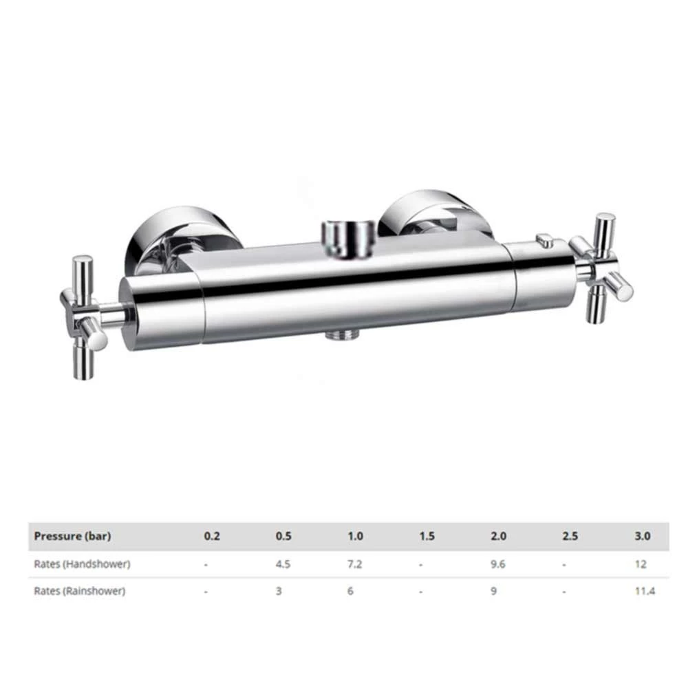 Flova XL Exposed Thermostatic Shower Column With Overhead Shower & Handset 4 Flova XL Exposed Thermostatic Shower Column With Overhead Shower & Handset - Image 2