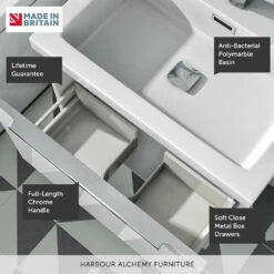 Harbour Alchemy 500mm Wall Hung Vanity Unit & Basin - Gloss White -TAP WAREHOUSE Shop harbour alchemy wall hung vanity unit feature callout 1