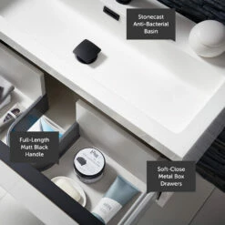 Harbour Status 500mm Wall Hung Vanity Unit & Basin - Gloss White With Matt Black Frame 11 Harbour Status 500mm Wall Hung Vanity Unit & Basin - Gloss White With Matt Black Frame -TAP WAREHOUSE Shop harbour status vanity unit with basin features updates