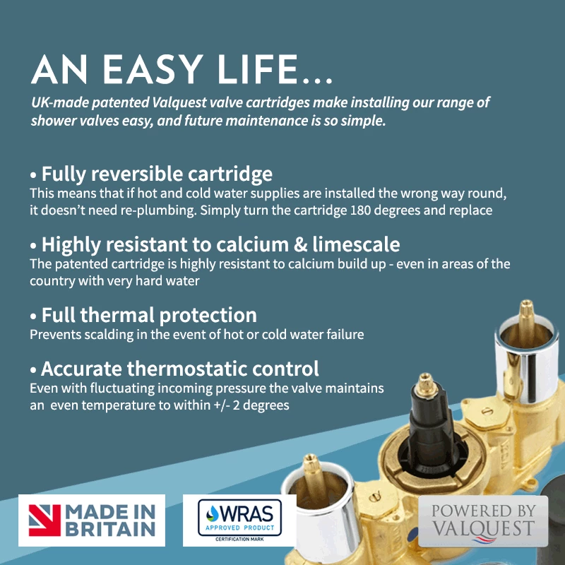 Butler & Rose Genevieve Concealed Thermostatic Shower Valve & Slide Rail Kit 6 Butler & Rose Genevieve Concealed Thermostatic Shower Valve & Slide Rail Kit - Image 4