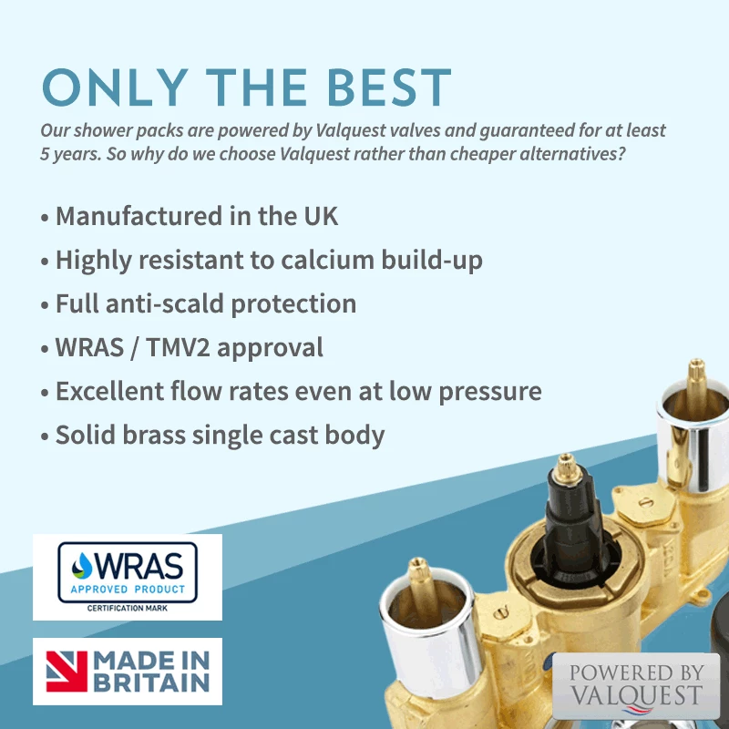Butler & Rose Genevieve Concealed Thermostatic Shower Valve & Slide Rail Kit 5 Butler & Rose Genevieve Concealed Thermostatic Shower Valve & Slide Rail Kit - Image 3